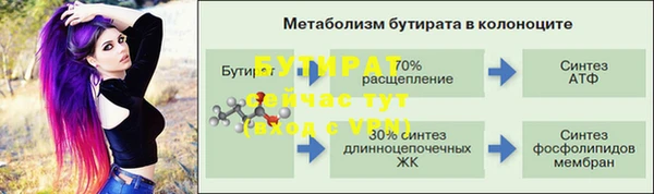 гашик Гусиноозёрск